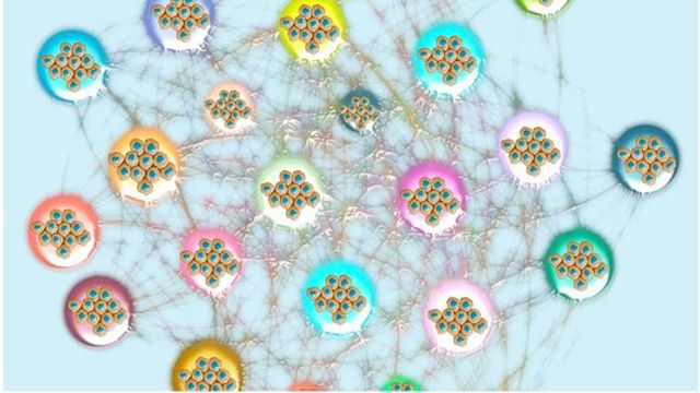 Artistic representation of the gene clusters that influence cancer progression. 
