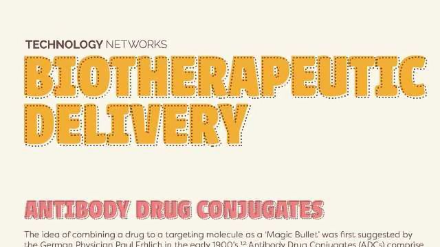 Biotherapeutic Delivery content piece image 