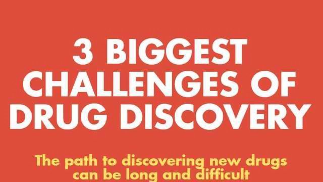 The 3 Biggest Challenges of Drug Discovery content piece image 